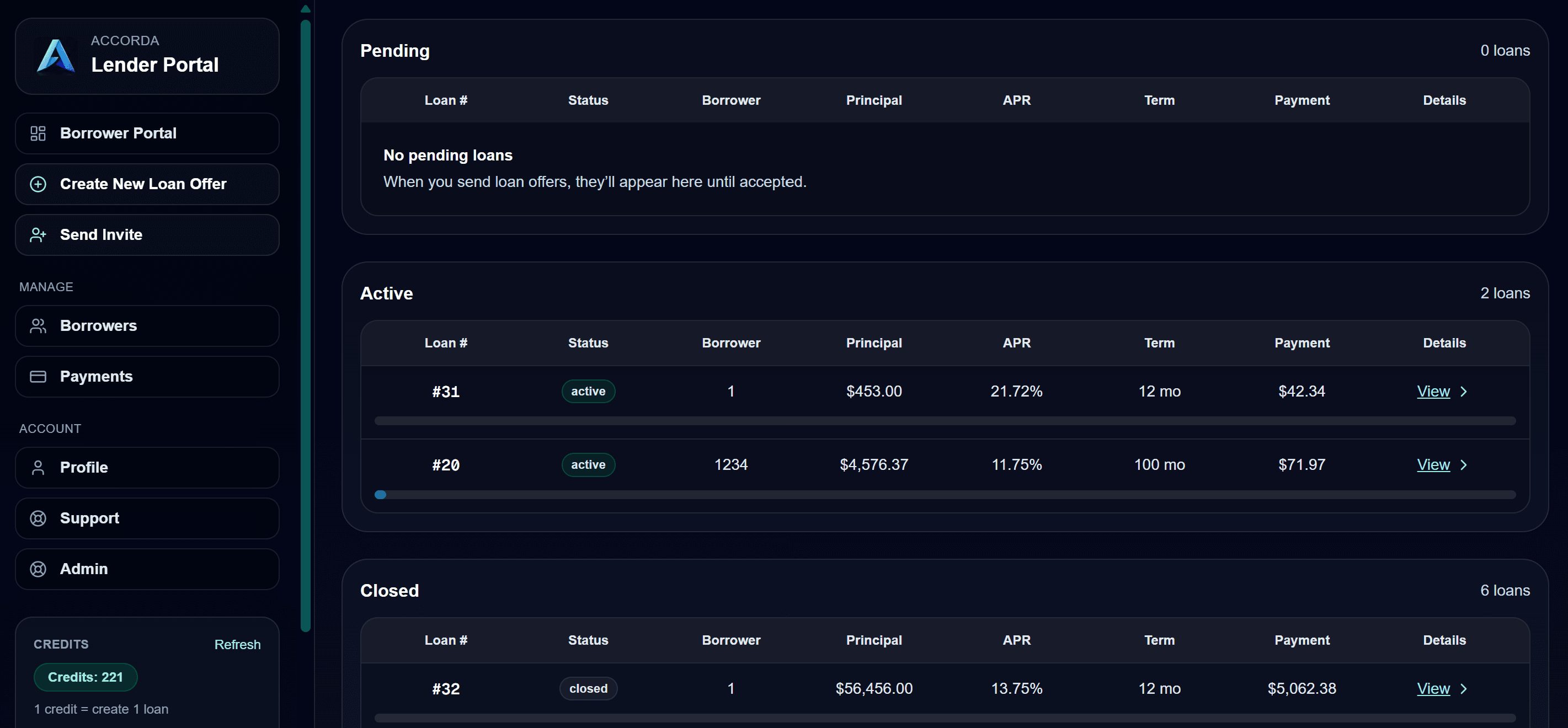 Accorda loans table showing all active loans